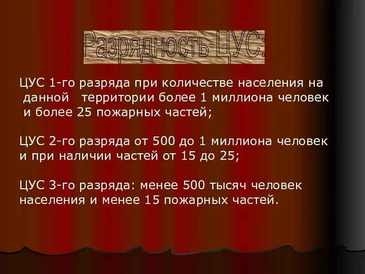 Разрядность ЦУС: ЦУС 1-го разряда при количестве населения на данной территории