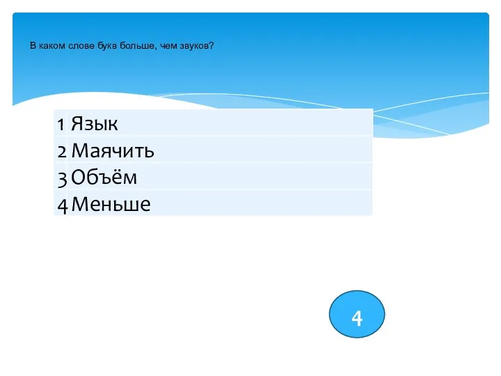 В каком слове букв больше, чем звуков? 4