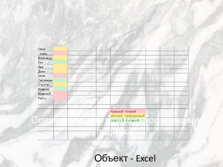 Совместимость мрамора со знаками зодиака Объект - Excel