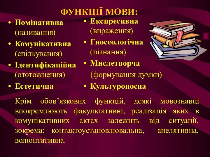 ФУНКЦІЇ МОВИ: Номінативна (називання) Комунікативна (спілкування) Ідентифікаційна (ототожнення) Естетична Крім обов’язкових