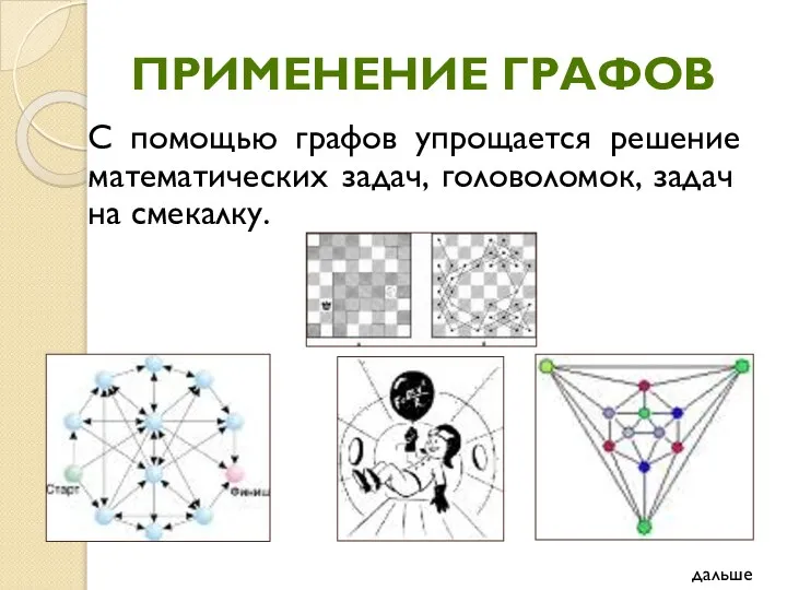 ПРИМЕНЕНИЕ ГРАФОВ С помощью графов упрощается решение математических задач, головоломок, задач на смекалку. дальше