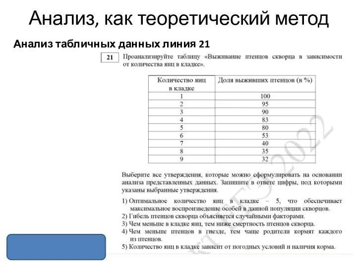 Анализ, как теоретический метод Анализ табличных данных линия 21 ОТВЕТ: 13