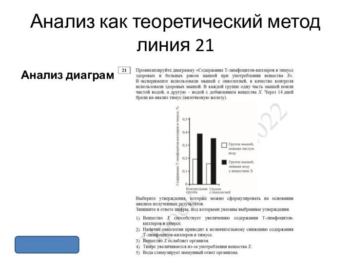 Анализ как теоретический метод линия 21 Анализ диаграмм ОТВЕТ: 12