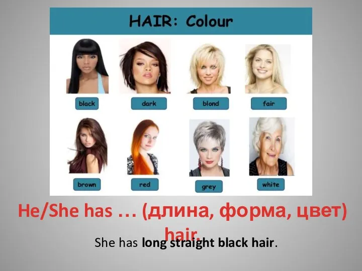 He/She has … (длина, форма, цвет) hair. She has long straight black hair.