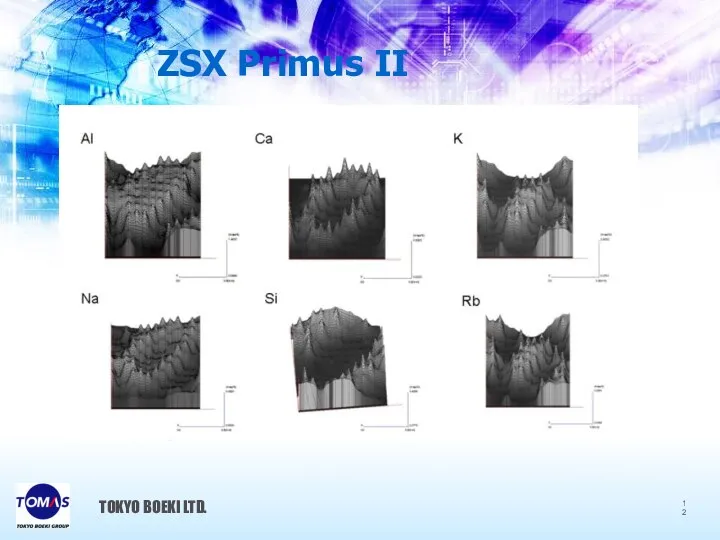 ZSX Primus II TOKYO BOEKI LTD.