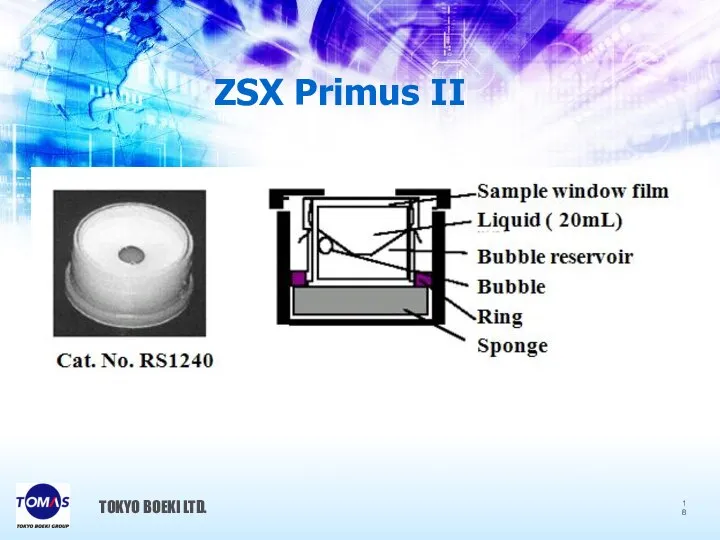 ZSX Primus II TOKYO BOEKI LTD.