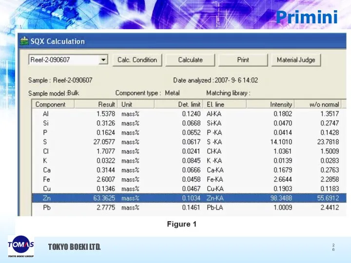 Primini TOKYO BOEKI LTD.