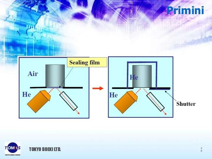 Primini TOKYO BOEKI LTD.