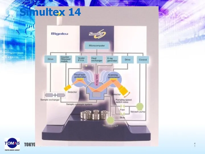 TOKYO BOEKI LTD. Simultex 14