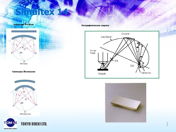 Геометрия Йоганна Simultex 14 TOKYO BOEKI LTD. Геометрия Йоганссона Логарифмическая спираль