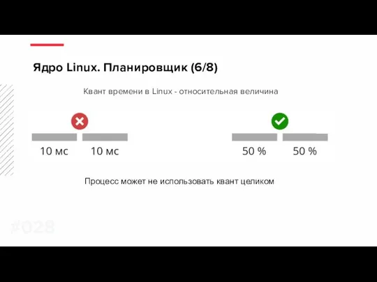 Квант времени в Linux - относительная величина Ядро Linux. Планировщик (6/8)