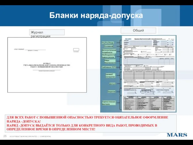 Бланки наряда-допуска Журнал регистрации ДЛЯ ВСЕХ РАБОТ С ПОВЫШЕННОЙ ОПАСНОСТЬЮ ТРЕБУЕТСЯ