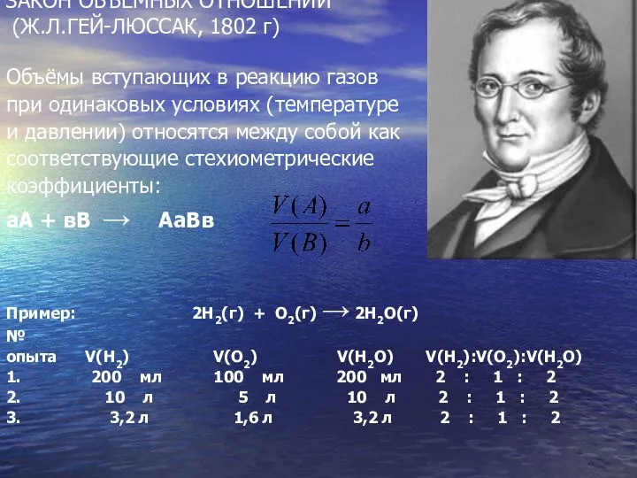 ЗАКОН ОБЪЁМНЫХ ОТНОШЕНИЙ (Ж.Л.ГЕЙ-ЛЮССАК, 1802 г) Объёмы вступающих в реакцию газов