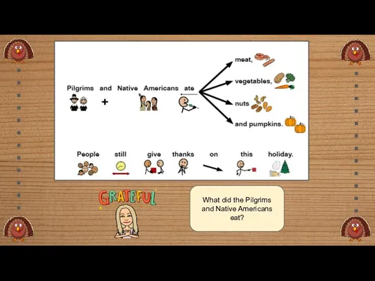 What did the Pilgrims and Native Americans eat?