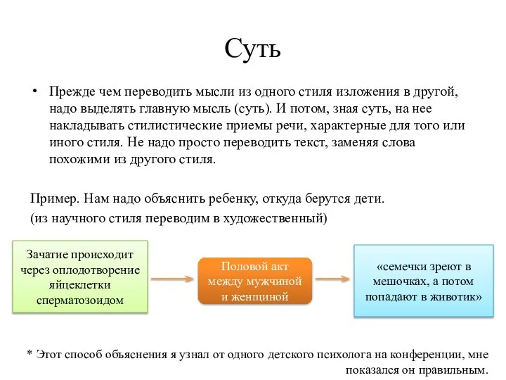 Суть Прежде чем переводить мысли из одного стиля изложения в другой,