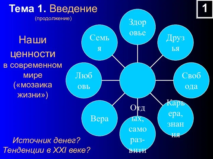 Наши ценности в современном мире («мозаика жизни») 1 Тема 1. Введение