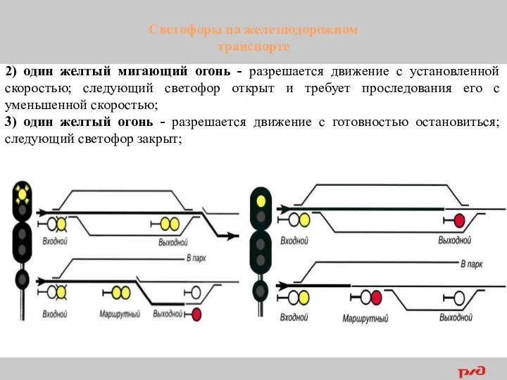 2) один желтый мигающий огонь - разрешается движение с установленной скоростью;