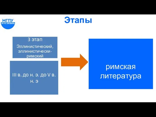 Этапы римская литература