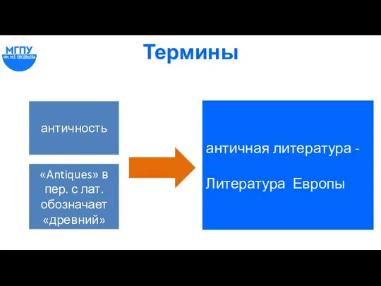 Термины античная литература - Литература Европы