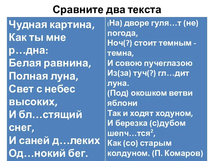 Сравните два текста