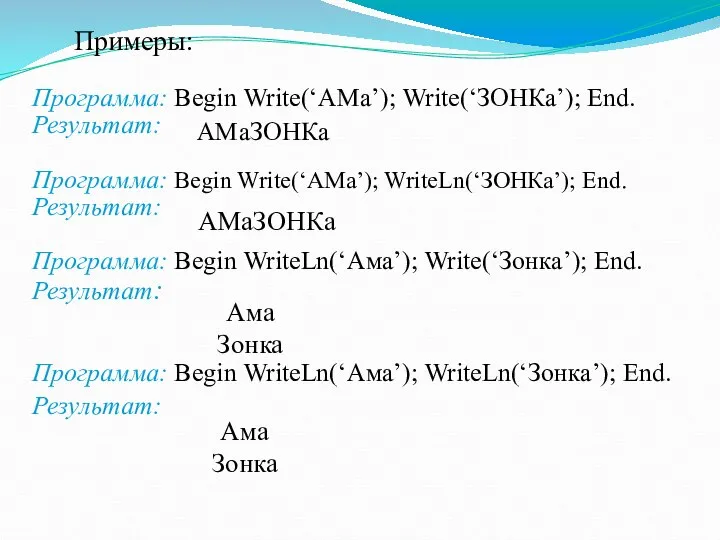 Примеры: Программа: Begin Write(‘АМа’); Write(‘ЗОНКа’); End. Результат: Программа: Begin Write(‘АМа’); WriteLn(‘ЗОНКа’);