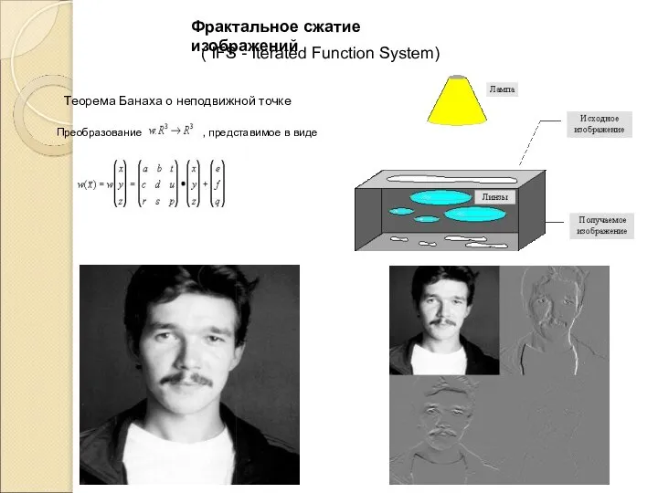 Фрактальное сжатие изображений ( IFS - Iterated Function System)