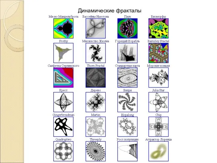 Динамические фракталы