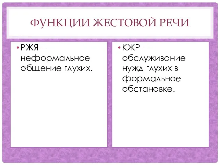 ФУНКЦИИ ЖЕСТОВОЙ РЕЧИ РЖЯ – неформальное общение глухих. КЖР – обслуживание нужд глухих в формальное обстановке.