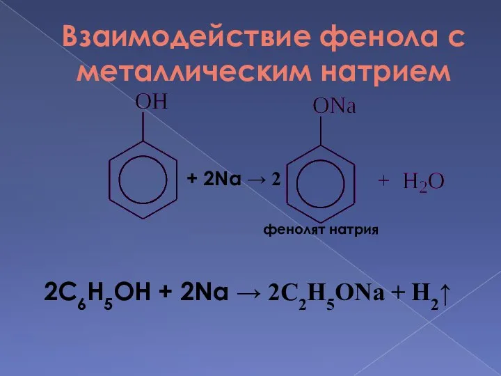 Взаимодействие фенола с металлическим натрием 2C6H5OH + 2Na → 2С2H5ONa +