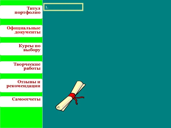 Титул портфолио Официальные документы Курсы по выбору Творческие работы Отзывы и рекомендации Самоотчеты 1.