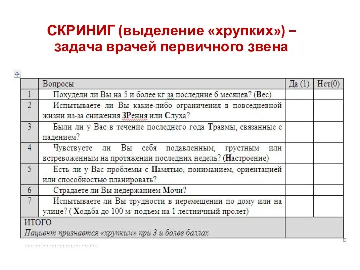 СКРИНИГ (выделение «хрупких») – задача врачей первичного звена