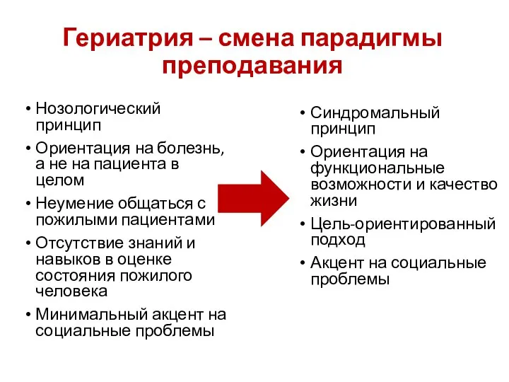 Гериатрия – смена парадигмы преподавания Нозологический принцип Ориентация на болезнь, а