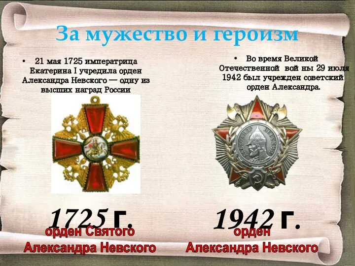 1725 г. орден Святого Александра Невского 1942 г. орден Александра Невского