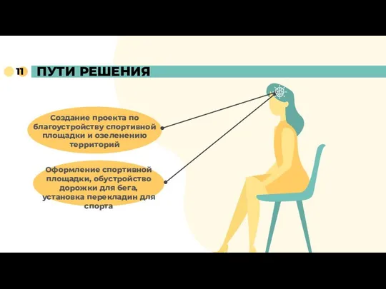 ПУТИ РЕШЕНИЯ Создание проекта по благоустройству спортивной площадки и озеленению территорий