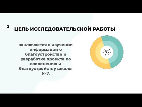 ЦЕЛЬ ИССЛЕДОВАТЕЛЬСКОЙ РАБОТЫ заключается в изучении информации о благоустройстве и разработке