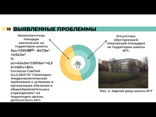 Отсутствие обустроенной спортивной площадки на территории школы №7. Несоответствие площади озеленения