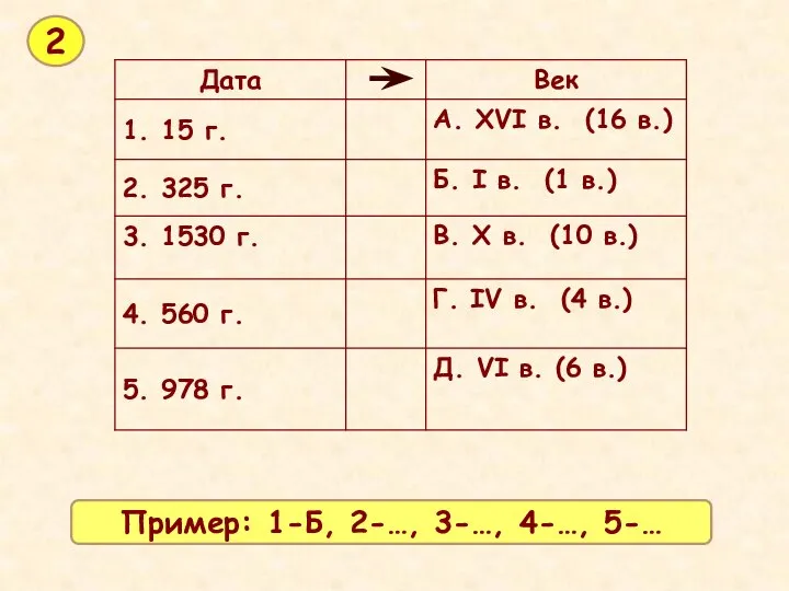 Пример: 1-Б, 2-…, 3-…, 4-…, 5-… 2