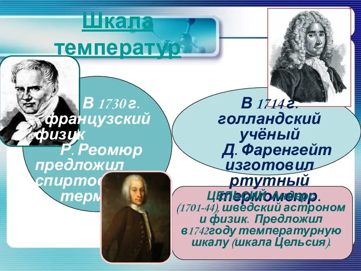 Шкала температур В 1714 г. голландский учёный Д. Фаренгейт изготовил ртутный