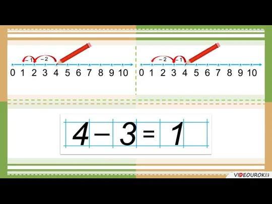 4 3 – = 1 – 2 – 1 – 1 – 2