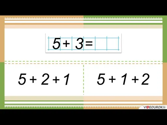 5 3 + = 5 2 + + 1 5 1 + + 2