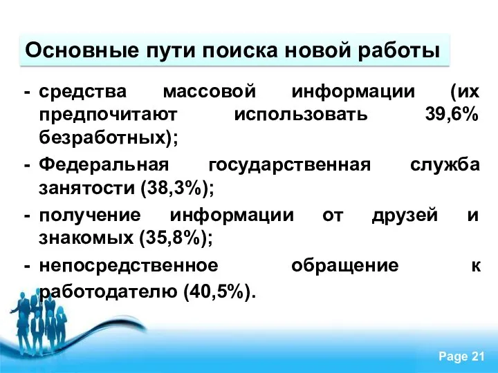 Факты средства массовой информации (их предпочитают использовать 39,6% безработных); Федеральная государственная