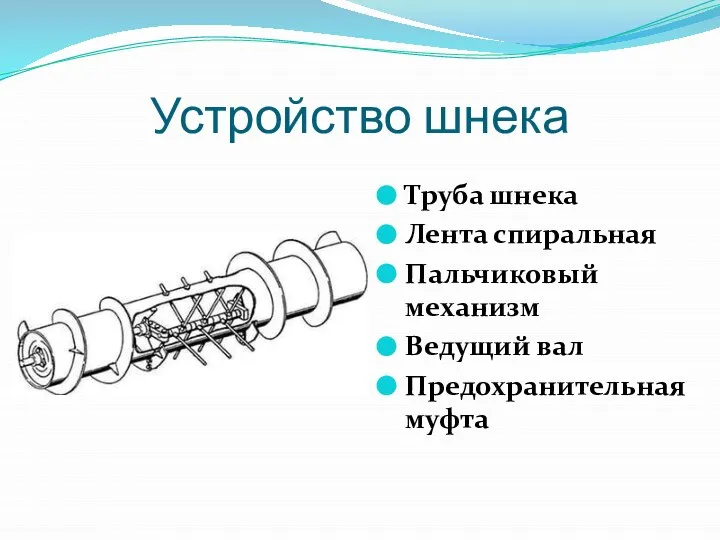 Устройство шнека Труба шнека Лента спиральная Пальчиковый механизм Ведущий вал Предохранительная муфта