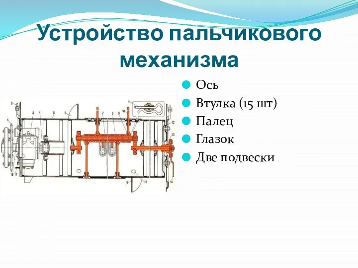 Устройство пальчикового механизма Ось Втулка (15 шт) Палец Глазок Две подвески