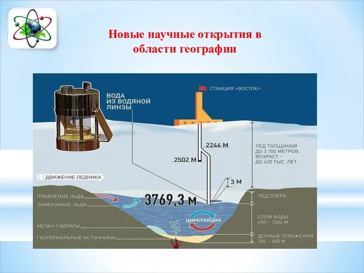 Новые научные открытия в области географии