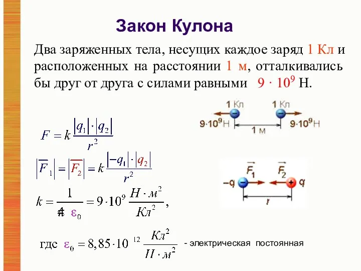 Закон Кулона Два заряженных тела, несущих каждое заряд 1 Кл и