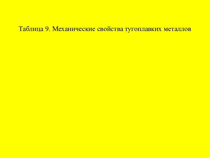 Таблица 9. Механические свойства тугоплавких металлов