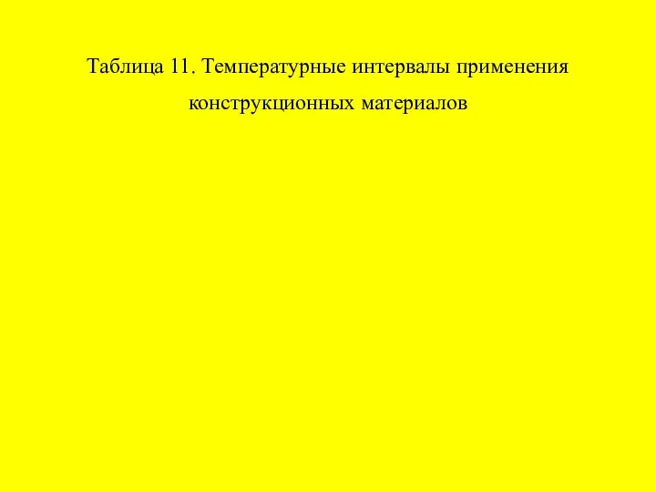 Таблица 11. Температурные интервалы применения конструкционных материалов