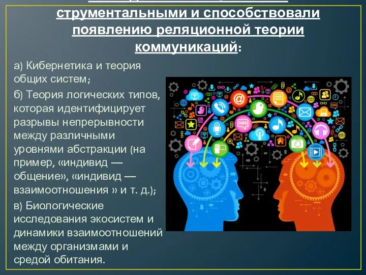 Три направления теоретических исследований оказались ин­струментальными и способствовали появлению реляционной теории