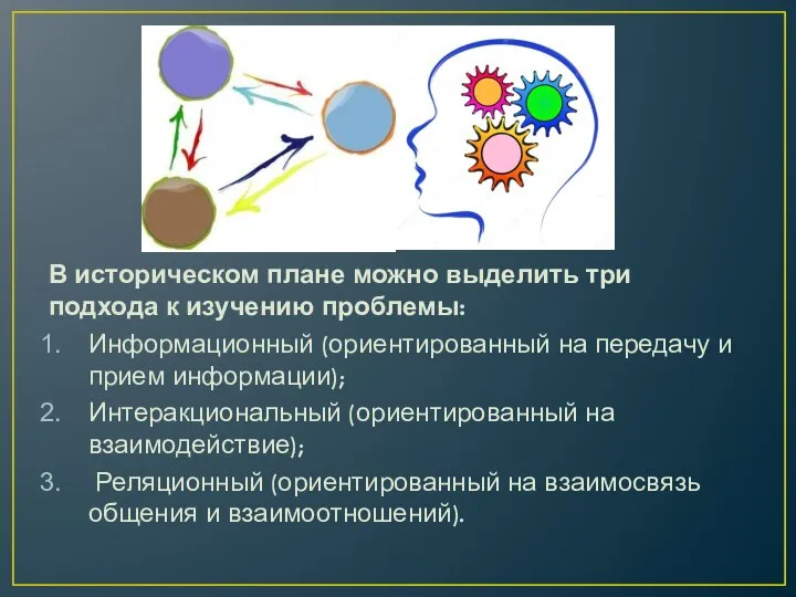 В историческом плане можно выделить три подхода к изуче­нию проблемы: Информационный