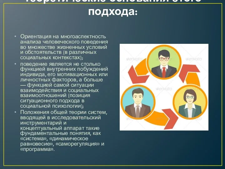 Теоретические основания этого подхода: Ориентация на многоаспектность анализа человеческого поведе­ния во